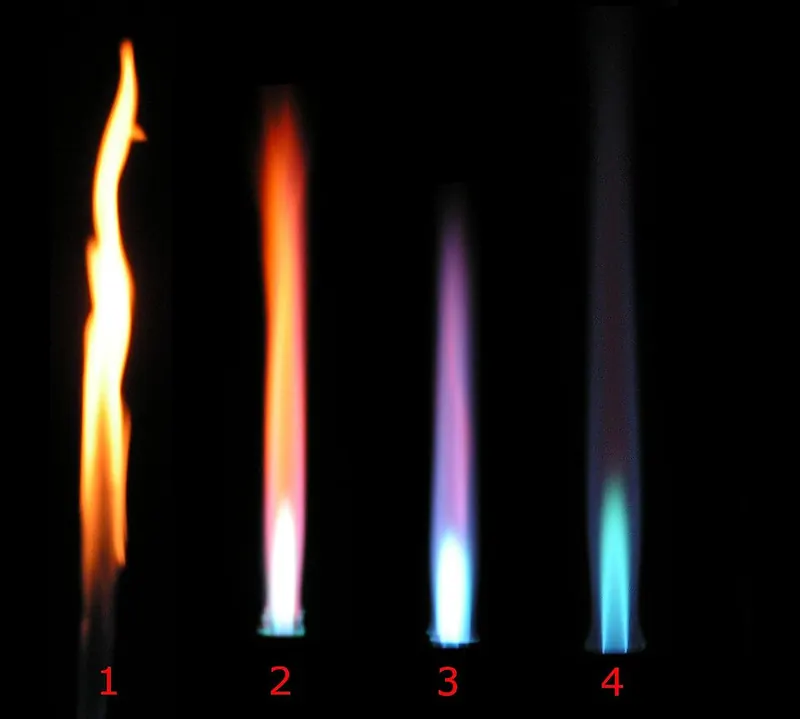Four Bunsen burner flames, from a yellow flame to a blue flame